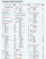 1975 ESSO Car Care Guide 1- 152.jpg